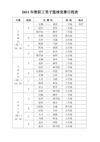 亚洲男篮锦标赛日程表
