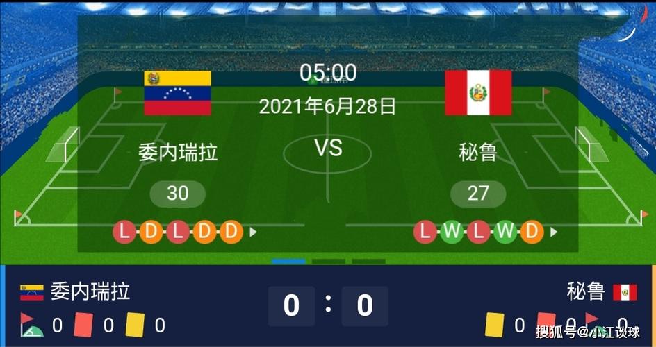 厄瓜多尔vs秘鲁比分