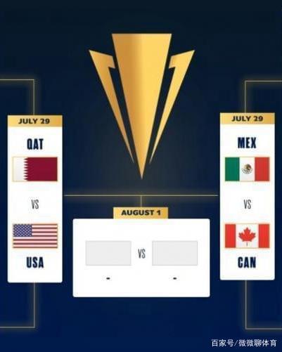 墨西哥vs加拿大预测比分