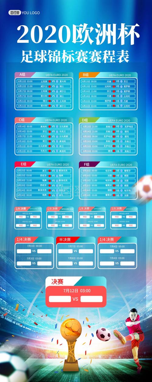 欧洲杯2020赛程表