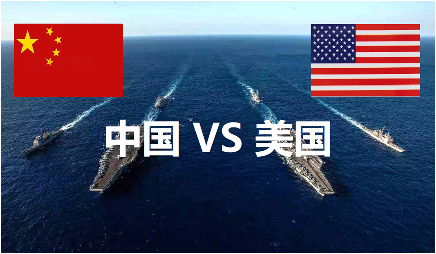 英国vs中国vs美国