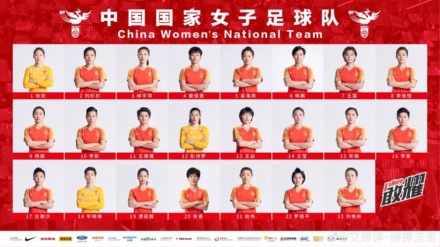 2015女足世界杯中国第几