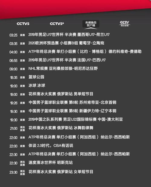 CCTV5直播乒乓风云再起
